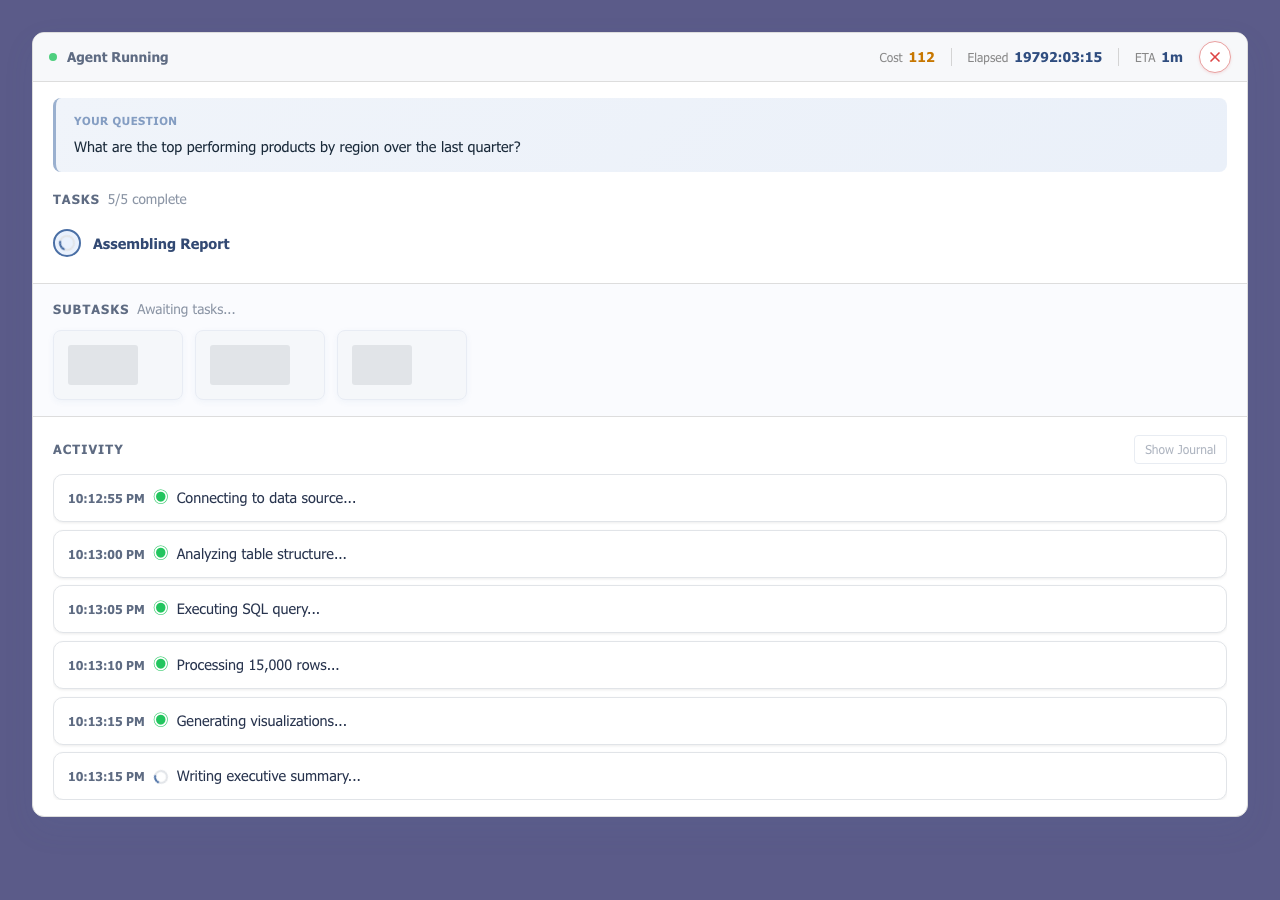 Compiling Your Report