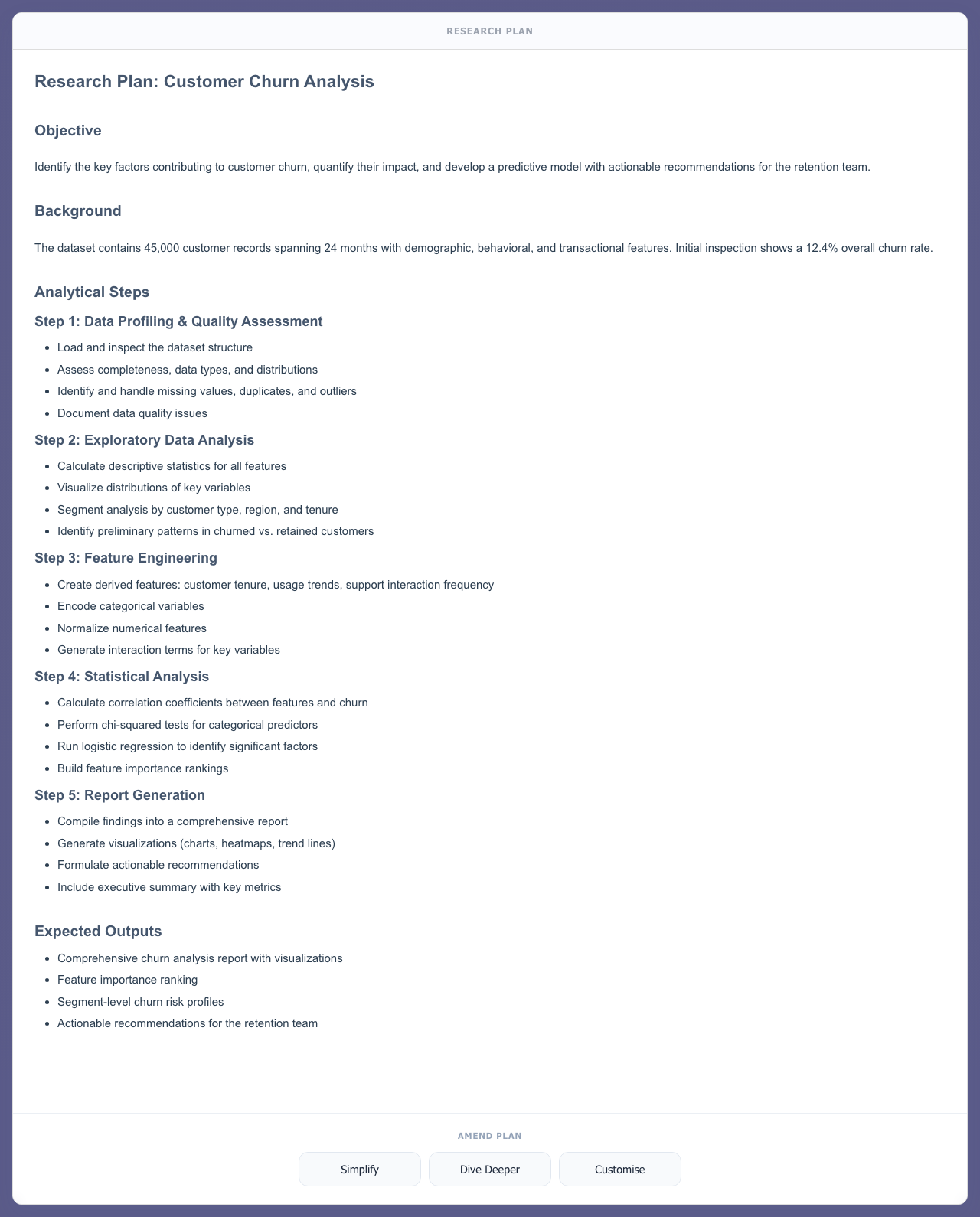 Refine Your Approach