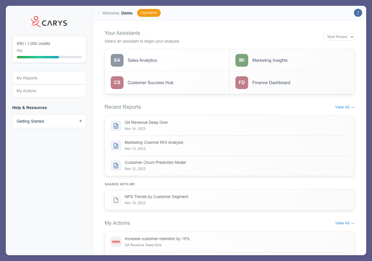 Organisation Overview
